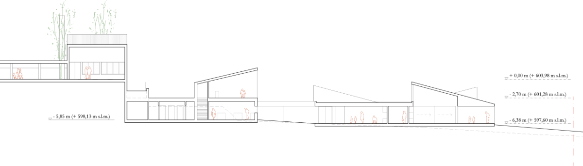 Lattecaldo nursery school cross section