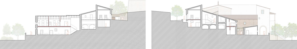 Raixa Estate cross sections